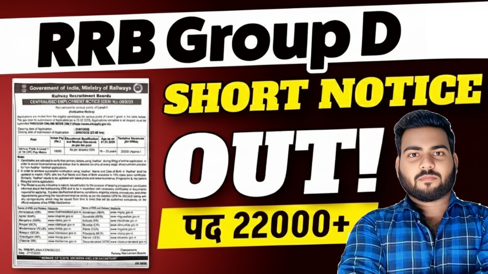 RRB Group D Recruitment 2026 Notification Out: 22000 Posts Apply Online, Full Details Here 1 RRB Group D Recruitment 2026 Notification Out: 22000 Posts Apply Online, Full Details Here