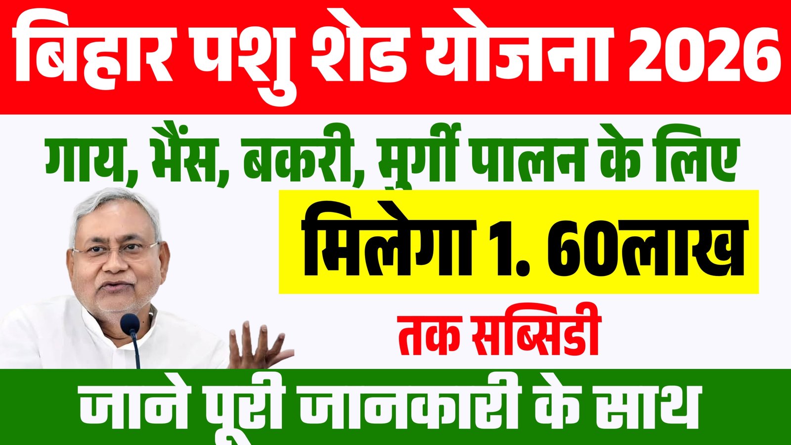 Bihar Pashu Shed Yojana 2026 : MGNREGA पशु शेड योजना से पाएं ₹75,000 से ₹1,60,000 तक सब्सिडी, जानें आवेदन प्रक्रिया