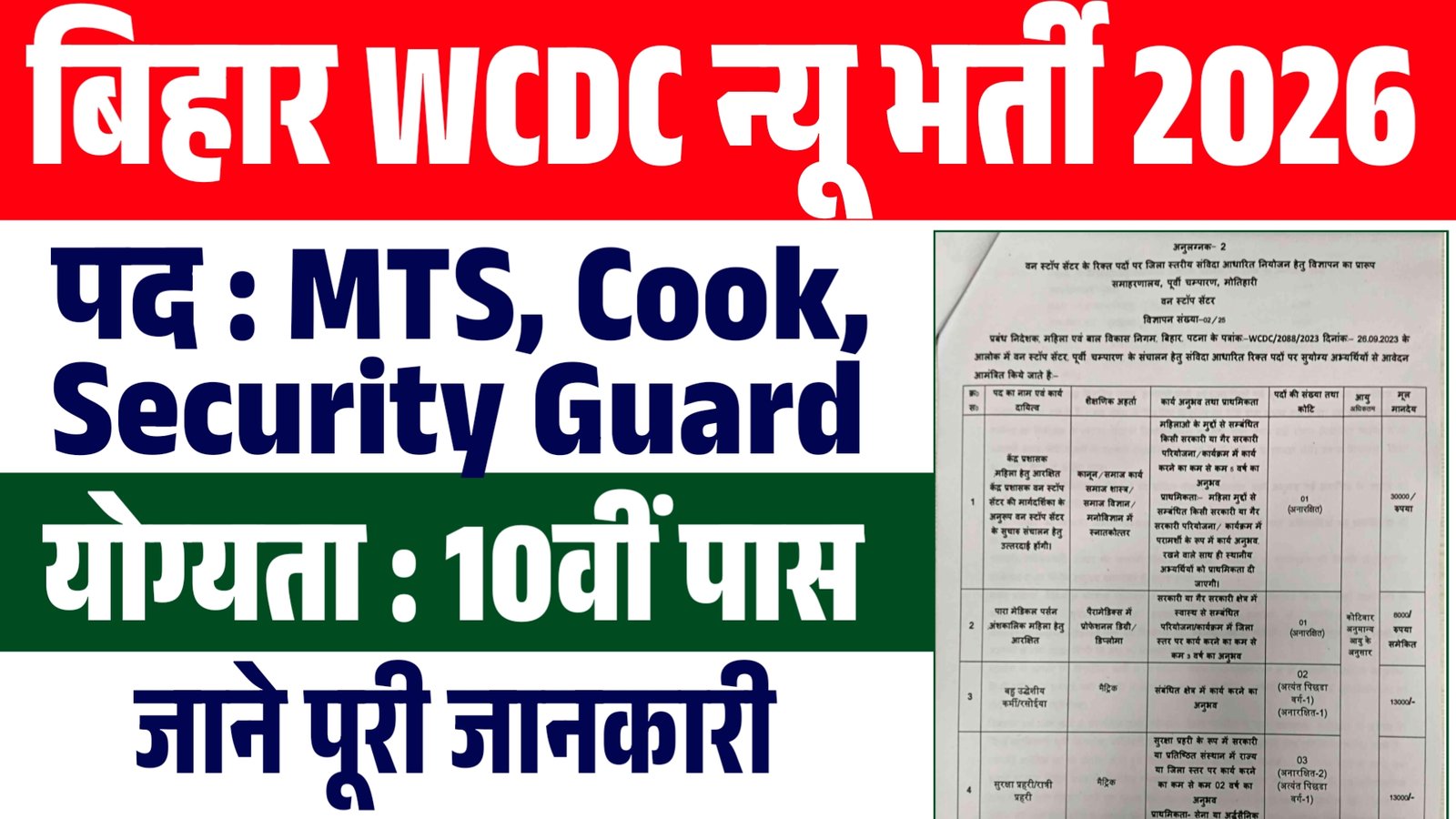 Bihar WCDC Vacancy 2026 : बिहार में 10वीं पास के लिए नई बहाली ऐसे आवेदन करे