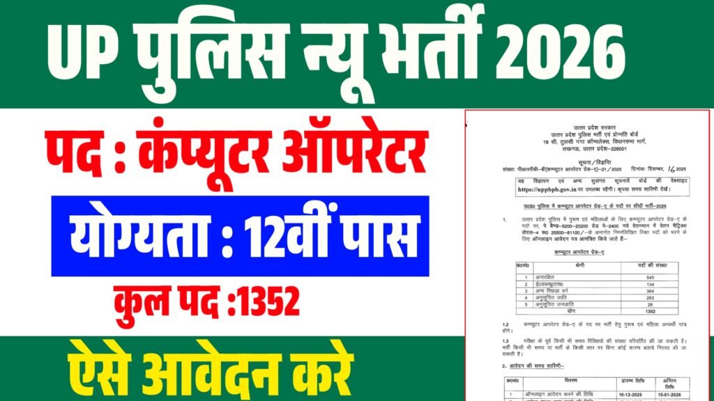 UP Police Computer Operator Recruitment 2026