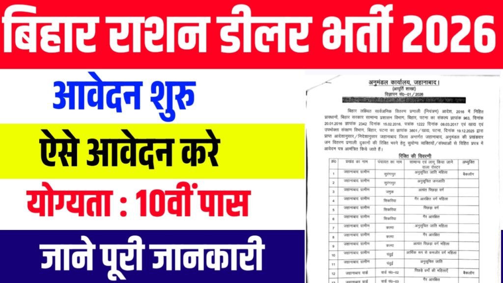Bihar Ration Dealer Bharti 2026