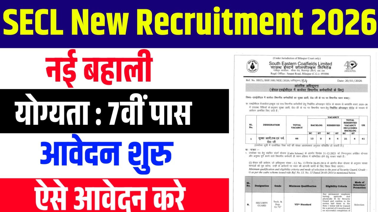 SECL Security Guard Recruitment 2026 : 7वीं पास के लिए सिक्योरिटी गार्ड भर्ती का शानदार मौका जल्दी करे ऑनलाइन आवेदन