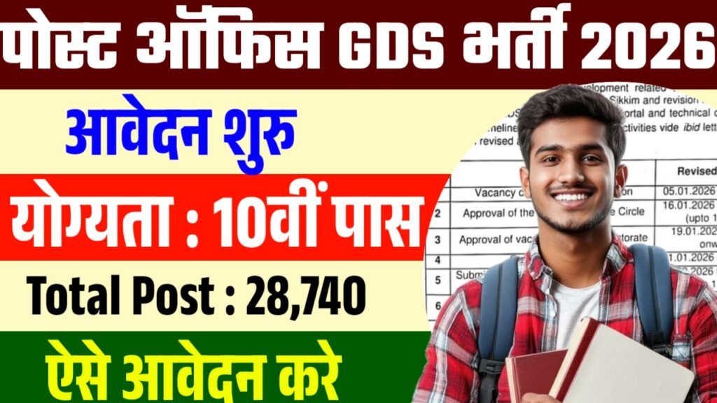India Post GDS Recruitment 2026 : 10वीं पास युवाओं के लिए सुनहरा मौका ऐसे करे ऑनलाइन आवेदन 2 India Post GDS Recruitment 2026