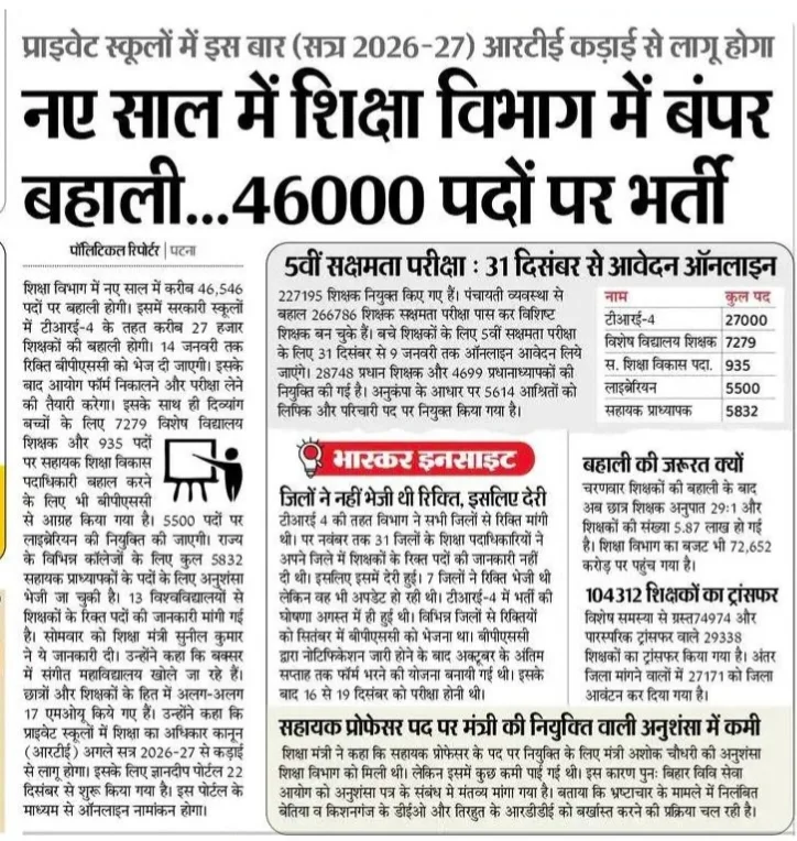 Bihar Librarian Vacancy 2026