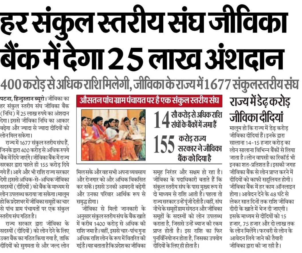 JEEViKA Bank Big Update 2026: महिलाओं को ₹2 लाख लोन, ₹155 करोड़ जारी 3 WhatsApp Image 2026 01 01 at 8.42.58 AM.jpeg