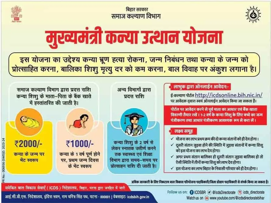 Mukhyamantri Kanya Utthan Yojana 2026