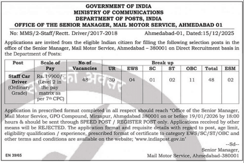 India Post Driver Recruitment 2026