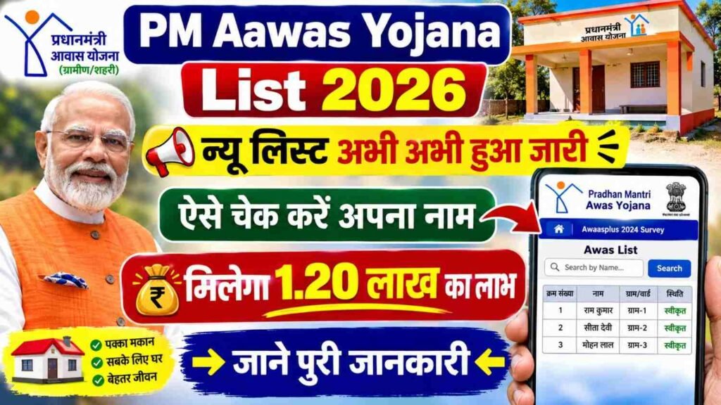 PM Awas Yojana List 2026
