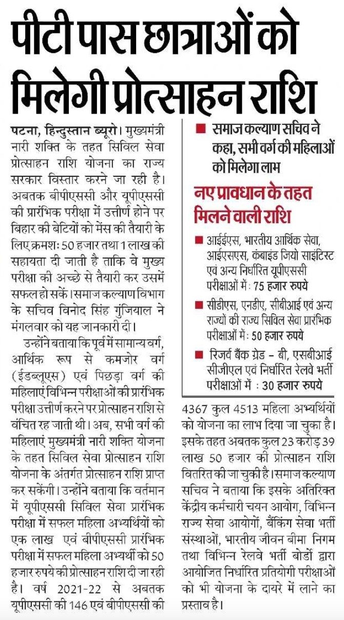 Bihar Civil Seva Protsahan Yojana 2026