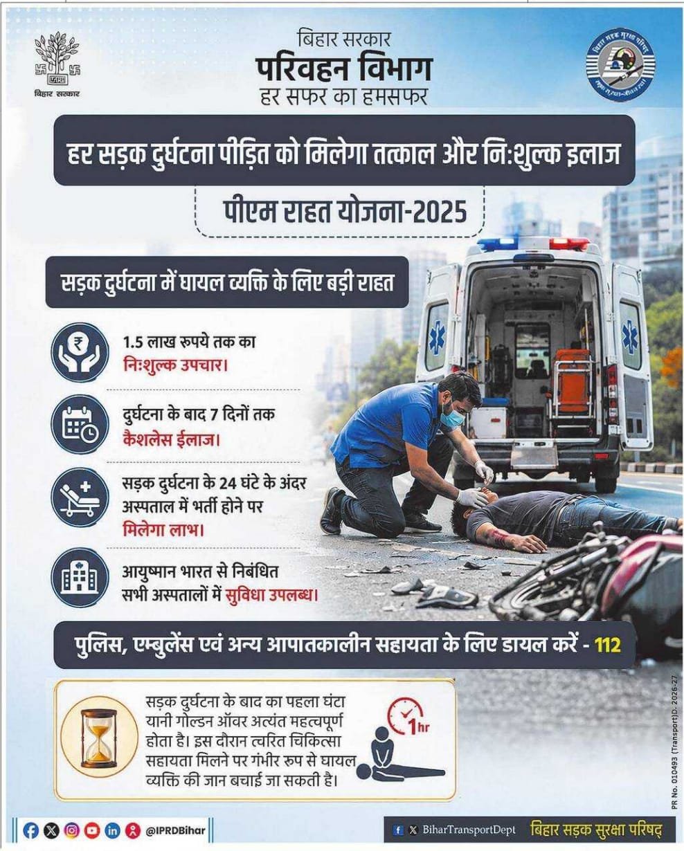 PM Rahat Yojana 2026: सड़क दुर्घटना में घायल को मिलेगा ₹1.5 लाख तक का लाभ, जानें पात्रता और पूरी जानकारी 3 PM Rahat Yojana 2026