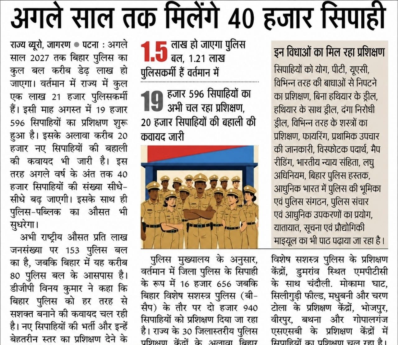 Bihar Police Recruitment 2027