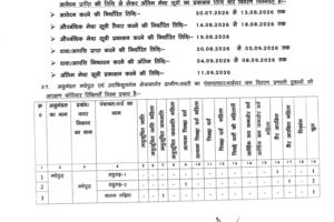 Bihar Ration Dealer Vacancy 2026
