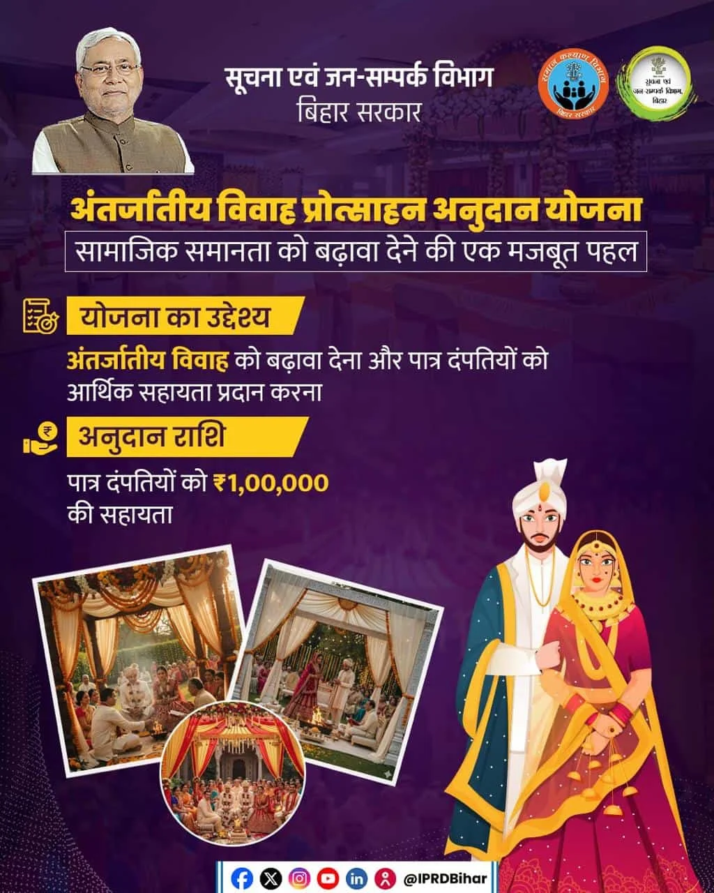 Bihar Antarjatiye Vivah Protsahan Anudan Yojana 2026 : अंतरजातीय विवाह पर मिलेंगे ₹1 लाख, जानें पात्रता और आवेदन प्रक्रिया 3 Bihar Antarjatiye Vivah Protsahan Anudan Yojana 2026