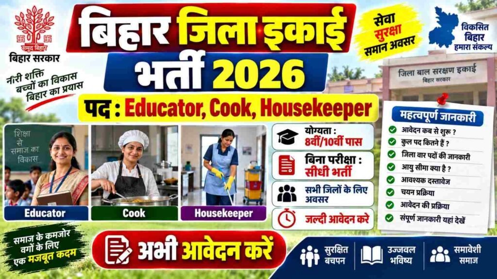 Jila Bal Sanrakshan Ikai Vacancy 2026