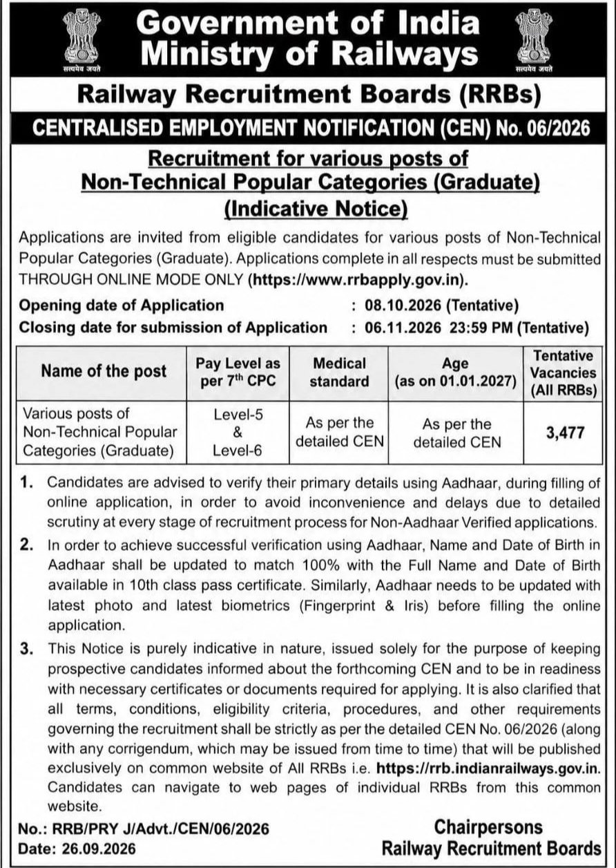 RRB NTPC Graduate Recruitment 2026 : ग्रेजुएट के लिए 3,477 पदों पर भर्ती, Apply Online Date, Eligibility & Last Date 3 RRB NTPC Graduate Recruitment 2026