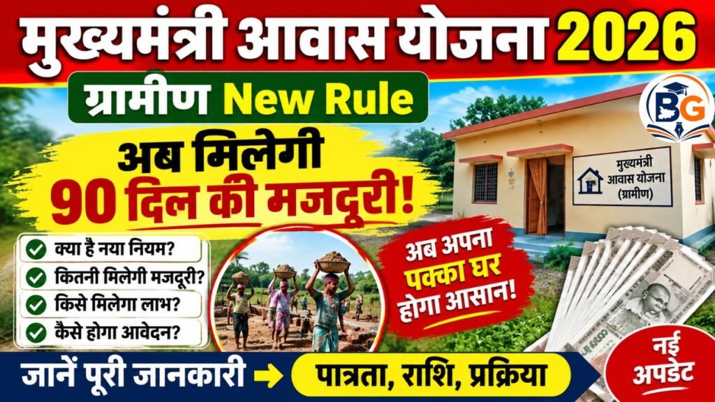 Mukhyamantri Awas Yojana 2026 Gramin New Rule