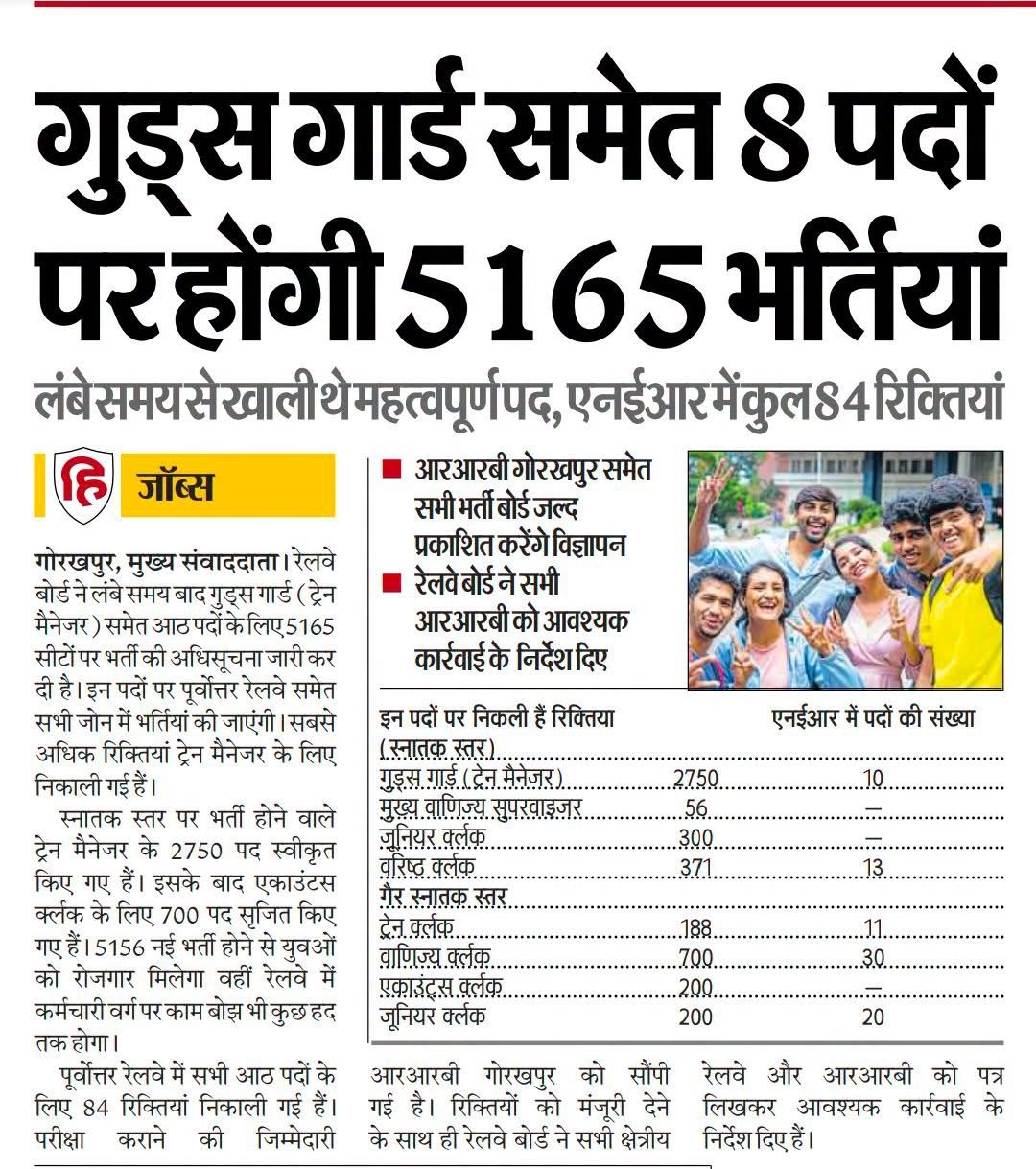 RRB NTPC Vacancy 2026