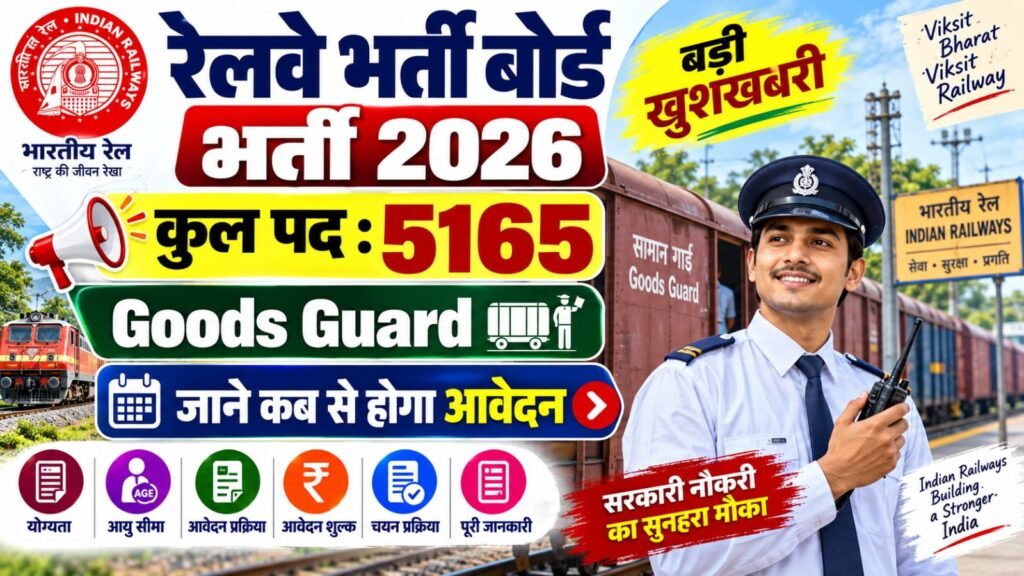RRB NTPC Vacancy 2026: 5165 Posts पर भर्ती, Goods Train Manager समेत पदवार Vacancy और Eligibility