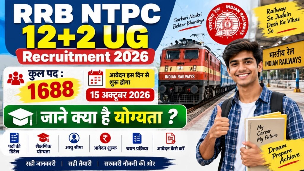 RRB NTPC 10+2 UG Recruitment 2026