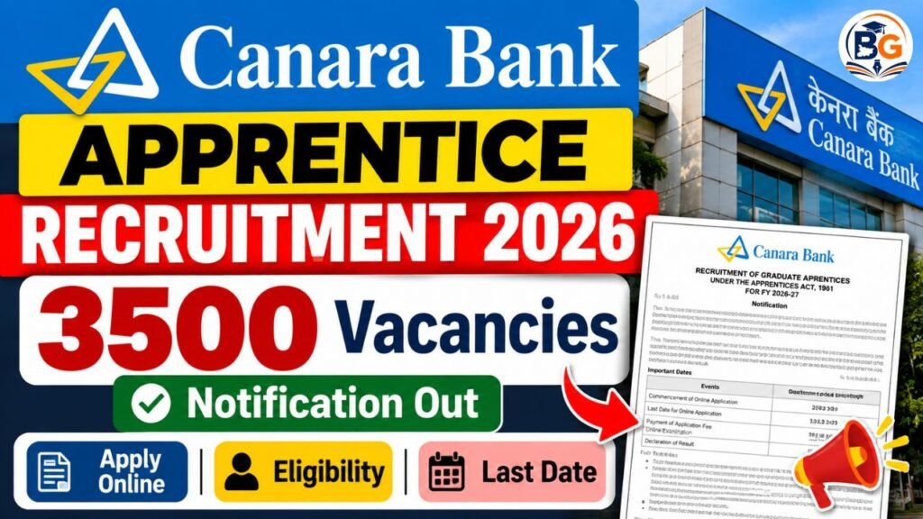 Canara Bank Apprentice Recruitment 2026