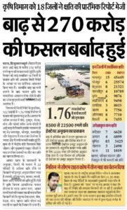 Bihar Badh Fasal Kshati Jila List Out