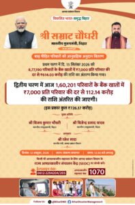 Bihar Badh Rahat Payment Out 2026: बिहार बाढ़ राहत का पैसा अभी-अभी जारी, जानें किन्हें मिला लाभ – सूचना जारी 3 Bihar Badh Rahat Payment Out 2026