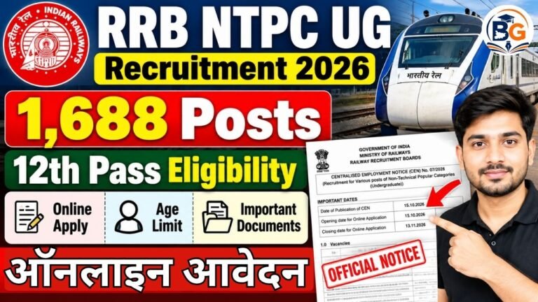 RRB NTPC UG Recruitment 2026: 1,688 Posts, 12th Pass Eligibility, Online Apply, Age Limit & Important Documents