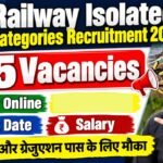 Railway Isolated Categories Recruitment 2026: 195 Vacancies, Apply Online, Eligibility & Last Date