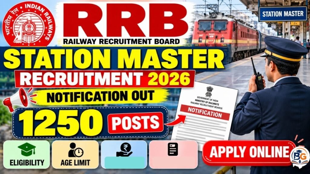 RRB Station Master Recruitment 2026