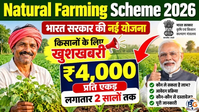 Natural Farming Scheme 2026: भारत सरकार की नई योजना – किसानों के लिए खुशखबरी, मिलेगा ₹4,000 प्रति एकड़ लगातार 2 सालों तक