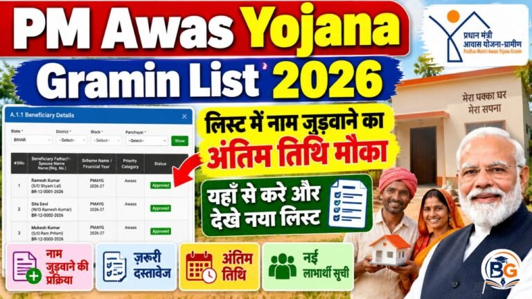 PM Awas Yojana Gramin List 2026 : पीएम आवास योजना लिस्ट में नाम जुड़वाने का अंतिम तिथि मौका – ऐसे जुड़वाये लिस्ट में अपना नाम