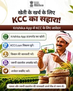 Kisan Credit Card Online Apply 2026