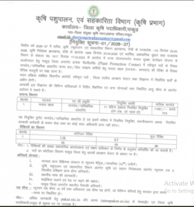 Jharkhand Plant Protector Recruitment 2026