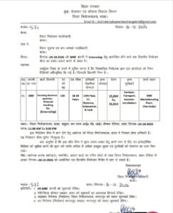 Bihar MRF Bharti 2026 : सभी युवाओ के लिए MRF कंपनी में इंटर्नशिप का शानदार मौका, ऐसे करे आवेदन 2 Bihar MRF Bharti 2026
