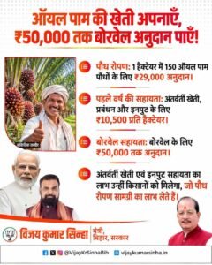 Bihar Oil Palm Yojana 2026