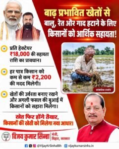 Bihar Badh Kisan Sahayata Yojana 2026